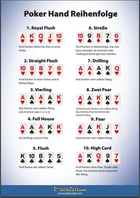 texas holeem|texas holdem übersicht.